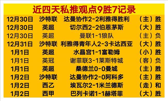 雷霆连胜四,威廉姆斯贡,分击败猛龙,28圈网页版,28圈网页版官网,28圈H5网页版,28圈app官网进入