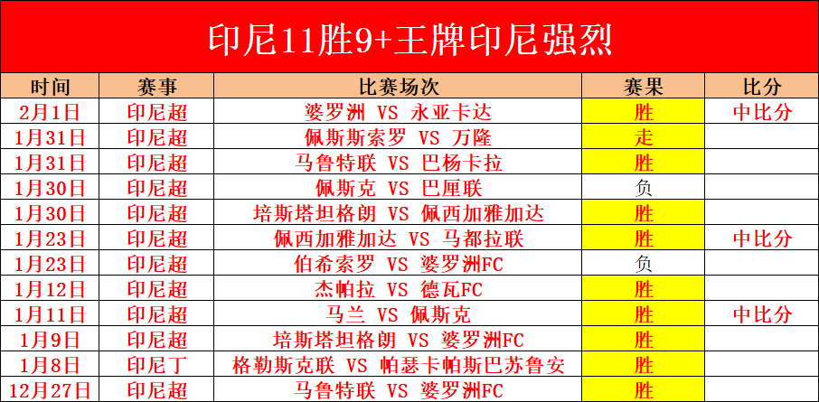 张本智和妹,妹成都混团,世界杯首秀,28圈网页版,28圈网页版官网,28圈H5网页版,28圈app官网进入