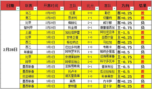 米兰将与普,利希奇续约,28圈H5网页版,28圈网页版,28圈网页版官网,28圈H5网页版,28圈app官网进入