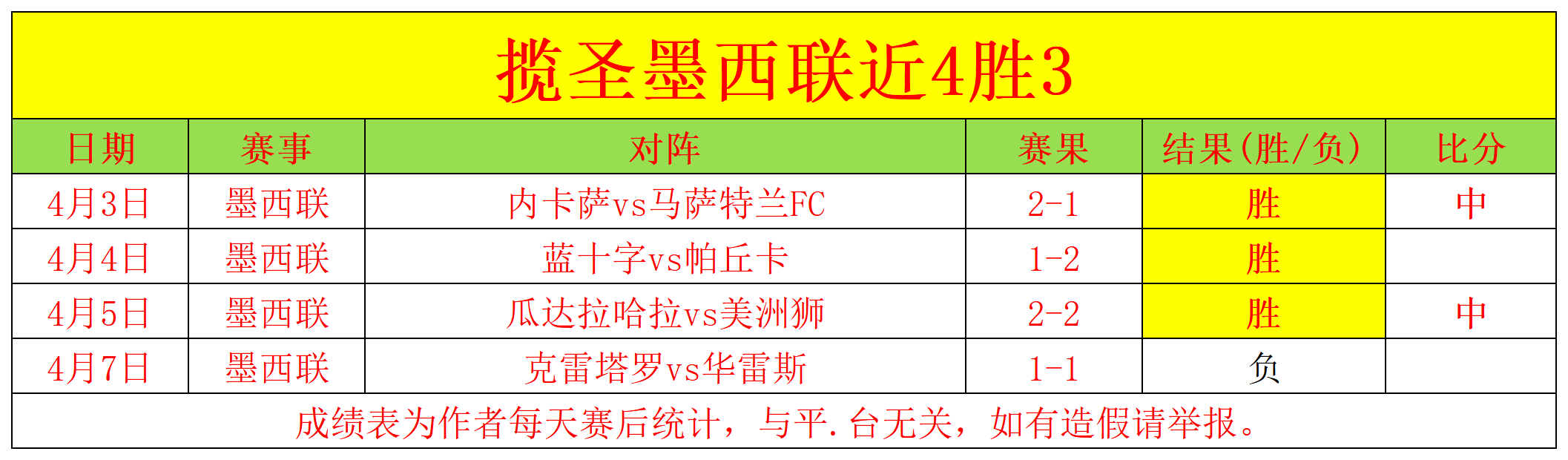 广东队锋线,新星令杜锋,眼前一亮,28圈网页版,28圈网页版官网,28圈H5网页版,28圈app官网进入