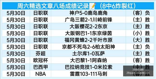 日独家首发,攻略大,28圈H5网页版,28圈H5网页版官网,28圈H5游戏,28圈H5下载,28圈H5登录,28圈H5入口