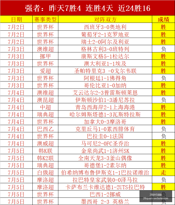 齐达内拒曼,联尤文邀约,一心忠诚皇,28圈H5网页版官网,28圈H5游戏,28圈H5下载,28圈H5登录,28圈H5入口