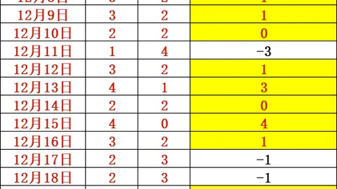 28圈H5网页版 产品 084848 5kl