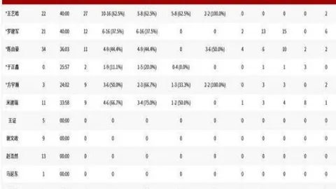 28圈H5网页版 产品 084937 xvw