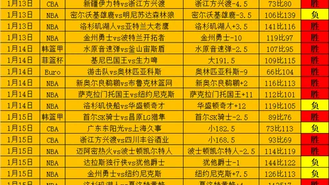 “沪京对决临近！多威回归助阵，卢伟信心满满北京争冠，许导谈潜力球员待爆发”