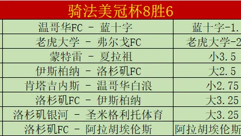 金泽对今治FC，J联赛激战期号前瞻