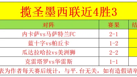 “广东队锋线新星令杜锋眼前一亮，或成朱芳雨抢手猎物？”