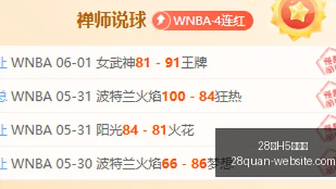 马刺战力升级指南28圈H5登录：48分钟全神贯注，提升对抗强度秘籍